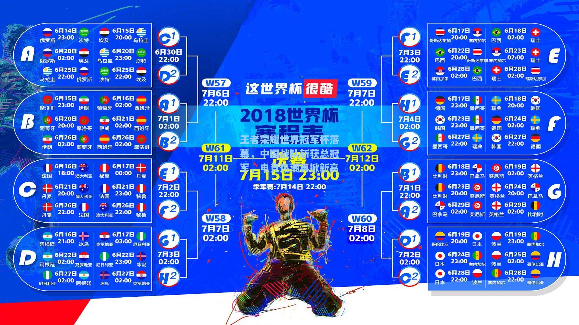 王者荣耀世界冠军杯落幕，中国战队斩获总冠军，电竞热潮再掀新高